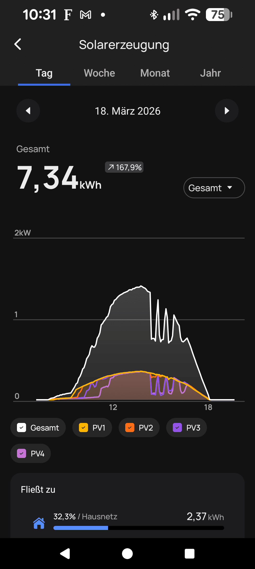 3 Akkus speichern jetzt überschüssigen Balkon-Solarstrom - Privater Blog von Karlheinz Pape